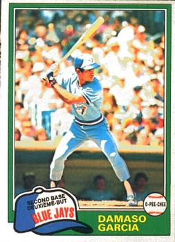 #233 Damaso Garcia - Toronto Blue Jays - 1981 O-Pee-Chee Baseball