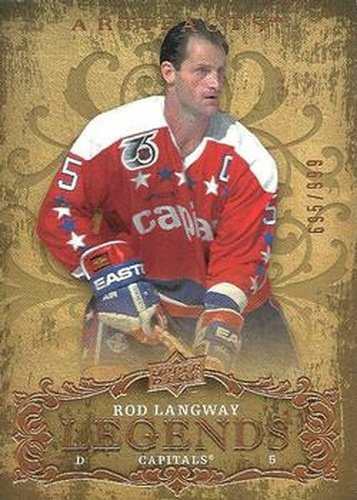 #102 Rod Langway - Washington Capitals - 2008-09 Upper Deck Artifacts Hockey
