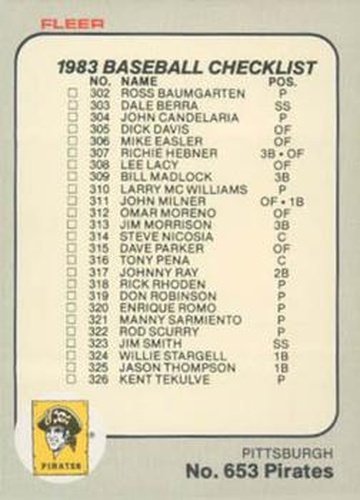 #653 Checklist: Pirates / Tigers - Pittsburgh Pirates / Detroit Tigers - 1983 Fleer Baseball