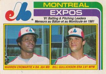 #94 Expos Leaders / Checklist Warren Cromartie / Bill Gullickson - Montreal Expos - 1982 O-Pee-Chee Baseball