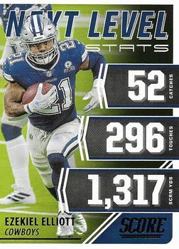 #NL18 Ezekiel Elliott - Dallas Cowboys - 2021 Score - Next Level Stats Football