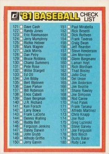 #NNO Checklist: 121-240 - 1981 Donruss Baseball