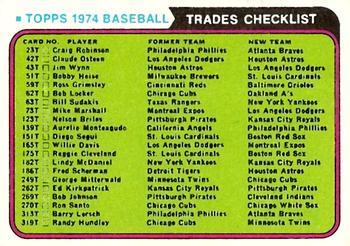 #NNO Traded Checklist CL - 1974 Topps - Traded Baseball