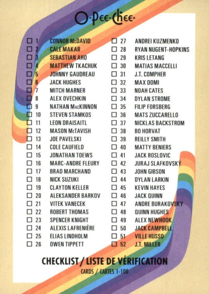 #100 Checklist - 2023-24 O-Pee-Chee - Retro Hockey
