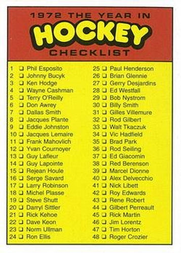 #100 Checklist - 2009-10 In The Game 1972 The Year In Hockey