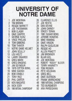 #100 Checklist 1-99 - Notre Dame Fighting Irish - 1990 Collegiate Collection Notre Dame Football