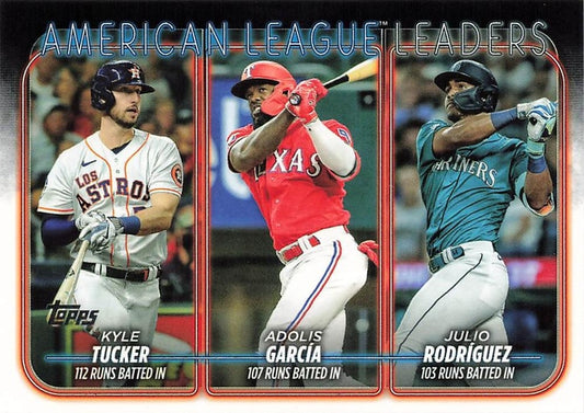 #106 American League Leaders Runs Batted In Kyle Tucker / Adolis García / Julio Rodríguez - Houston Astros / Texas Rangers / Seattle Mariners - 2024 Topps Baseball