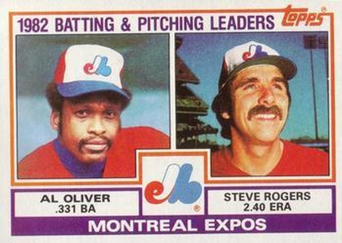 #111 Expos Leaders / Checklist Al Oliver / Steve Rogers - Montreal Expos - 1983 Topps Baseball