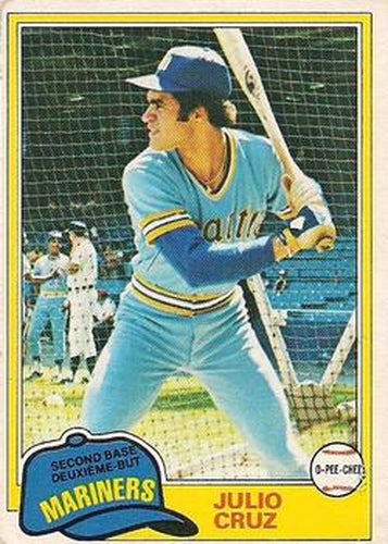 #121 Julio Cruz - Seattle Mariners - 1981 O-Pee-Chee - Gray Back Baseball