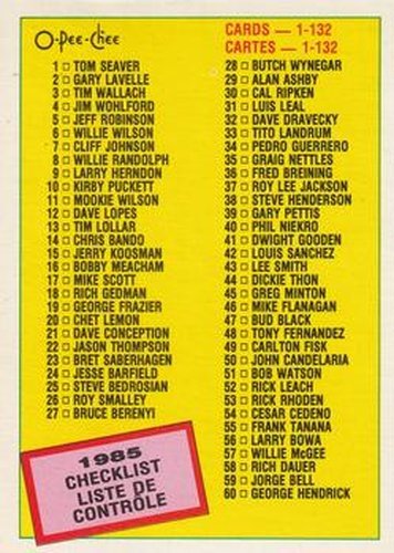 #121 Checklist: 1-132 - 1985 O-Pee-Chee Baseball
