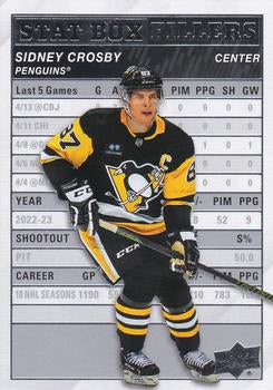 #SB-12 Sidney Crosby - Pittsburgh Penguins - 2023-24 Upper Deck - Stat Box Fillers Hockey