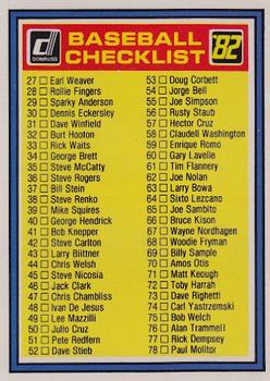 #NNO Checklist: 27-130 - 1982 Donruss Baseball