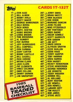 #132T Checklist: 1T-132T CL - 1985 Topps Traded Baseball