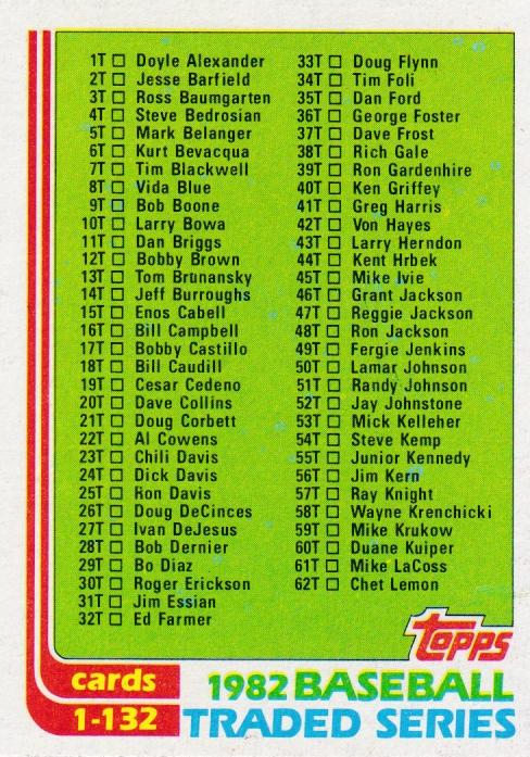 #132T Checklist: 1T-132T - 1982 Topps Traded Baseball