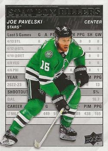 #SB-13 Joe Pavelski - Dallas Stars - 2023-24 Upper Deck - Stat Box Fillers Hockey