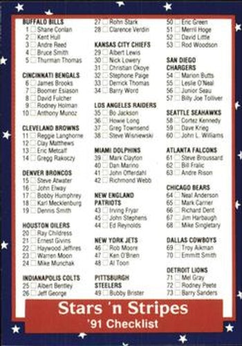 #140 Checklist - 1991 Fleer Stars 'n Stripes Football