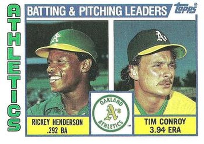 #156 Athletics Leaders / Checklist Rickey Henderson / Tim Conroy - Oakland Athletics - 1984 Topps Baseball