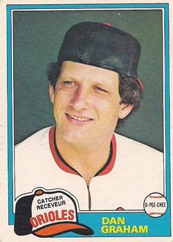 #161 Dan Graham - Baltimore Orioles - 1981 O-Pee-Chee - Gray Back Baseball
