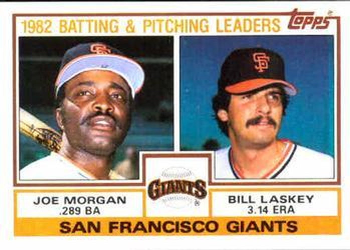 #171 Giants Leaders / Checklist Joe Morgan / Bill Laskey - San Francisco Giants - 1983 Topps Baseball