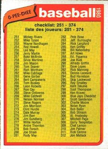 #183 Checklist: 251-374 - 1980 O-Pee-Chee Baseball
