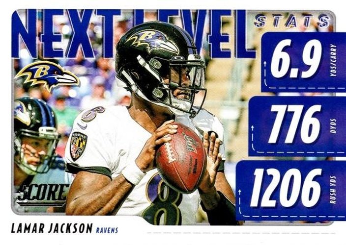 #NLS-LJ Lamar Jackson - Baltimore Ravens - 2020 Score - Next Level Stats Football