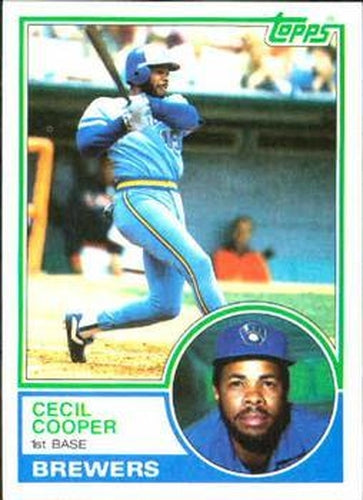 #190 Cecil Cooper - Milwaukee Brewers - 1983 Topps Baseball