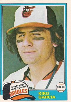 #192 Kiko Garcia - Baltimore Orioles - 1981 O-Pee-Chee - Gray Back Baseball