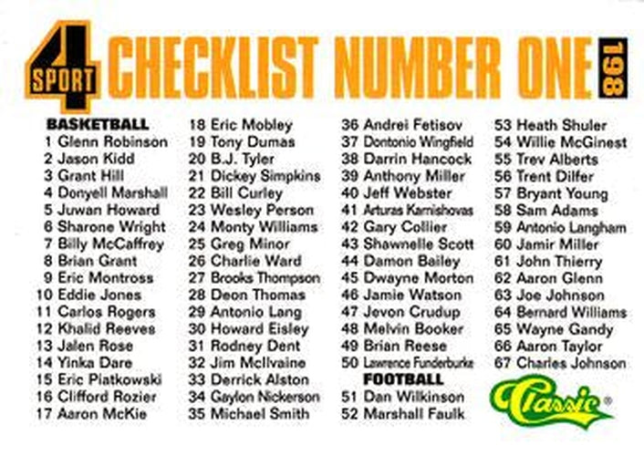 #198 Checklist 1: 1-67 - 1994 Classic Four Sport