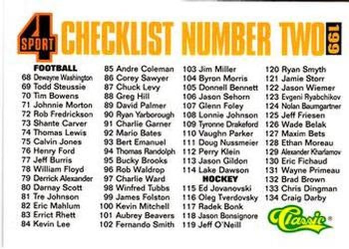 #199 Checklist 2: 68-134 - 1994 Classic Four Sport