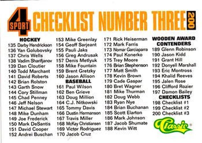 #200 Checklist 3: 135-200 - 1994 Classic Four Sport