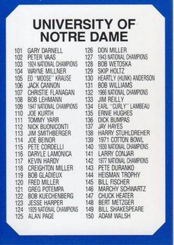 #200 Checklist 101-199 - Notre Dame Fighting Irish - 1990 Collegiate Collection Notre Dame Football