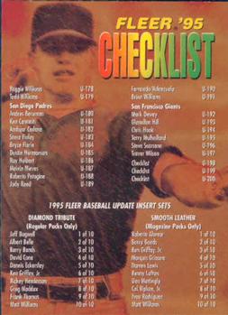 #U-200 Checklist: U178-U200 and Inserts - 1995 Fleer Update Baseball