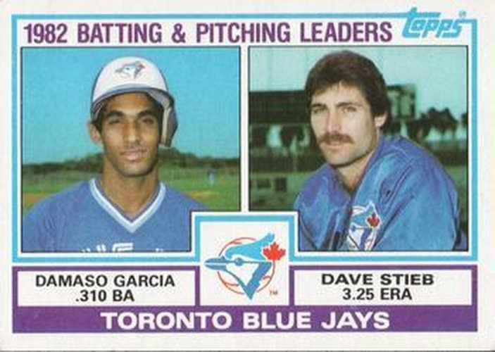 #202 Blue Jays Leaders / Checklist Damaso Garcia / Dave Stieb - Toronto Blue Jays - 1983 Topps Baseball