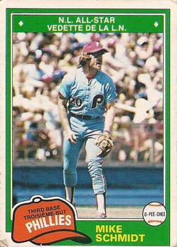 #207 Mike Schmidt - Philadelphia Phillies - 1981 O-Pee-Chee - Gray Back Baseball