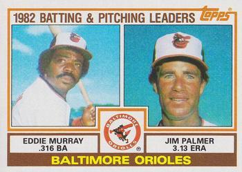 #21 Orioles Leaders / Checklist Eddie Murray / Jim Palmer - Baltimore Orioles - 1983 Topps Baseball