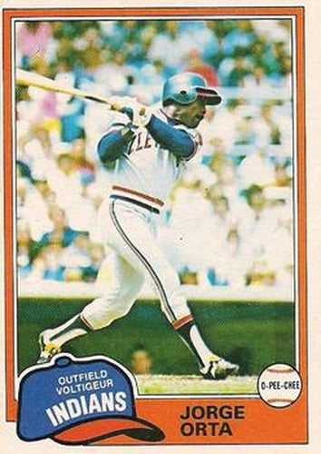 #222 Jorge Orta - Cleveland Indians - 1981 O-Pee-Chee - Gray Back Baseball