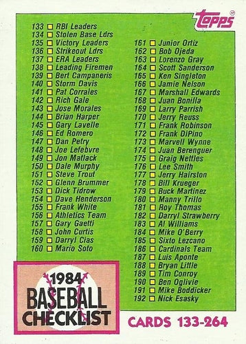#233 Checklist: 133-264 - 1984 Topps Baseball
