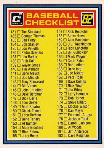 #NNO Checklist: 131-234 - 1982 Donruss Baseball