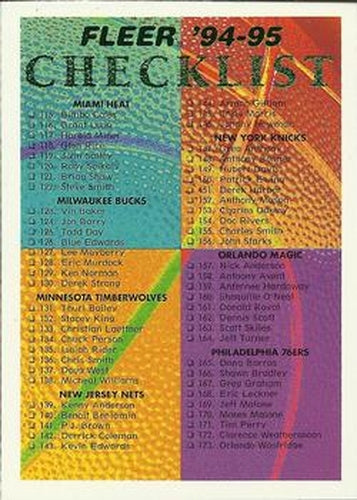 #239 Checklist: 115-227 - 1994-95 Fleer Basketball