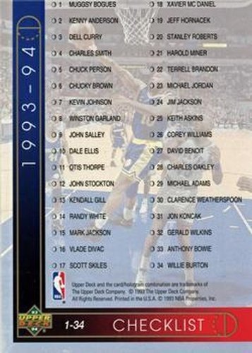 #252 Checklist: 1-64 CL - Golden State Warriors / Los Angeles Lakers / Orlando Magic - 1993-94 Upper Deck Basketball