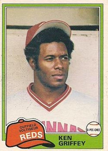 #280 Ken Griffey - Cincinnati Reds - 1981 O-Pee-Chee - Gray Back Baseball