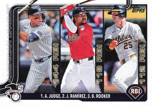 #29 American League Leaders RBI (Aaron Judge / Jose Ramirez / Brent Rooker) - New York Yankees /eveland Guardians / Athletics - 2025 Topps Baseball