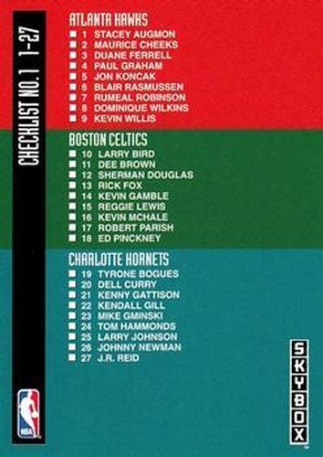 #322 Checklist 1: 1-56 CL - Atlanta Hawks / Boston Celtics / Charlotte Hornets / Chicago Bulls / Cleveland Cavaliers / Dallas Mavericks - 1992-93 SkyBox Basketball
