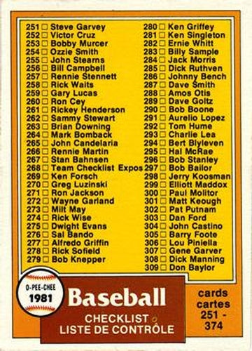 #338 Checklist: 251-374 - 1981 O-Pee-Chee - Gray Back Baseball
