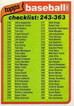 #348 Checklist: 243-363 - 1980 Topps Baseball