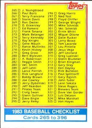 #349 Checklist: 265-396 - - 1983 Topps Baseball