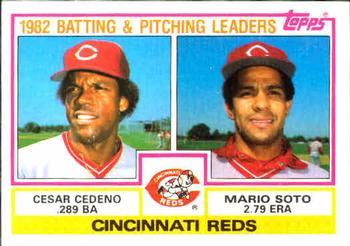 #351 Reds Leaders / Checklist Cesar Cedeno / Mario Soto - Cincinnati Reds - 1983 Topps Baseball