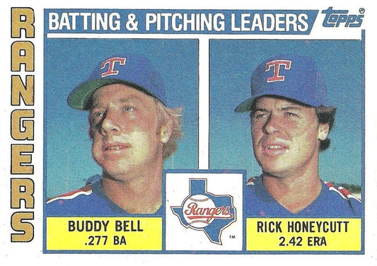 #37 Rangers Leaders / Checklist Buddy Bell / Rick Honeycutt - Texas Rangers - 1984 Topps Baseball