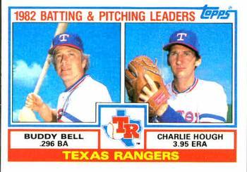 #412 Rangers Leaders / Checklist Buddy Bell / Charlie Hough - Texas Rangers - 1983 Topps Baseball