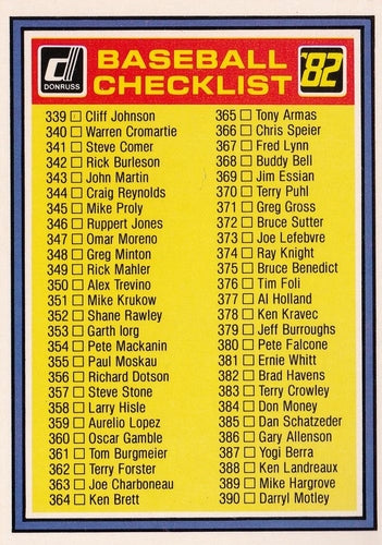 #NNO Checklist: 339-442 - 1982 Donruss Baseball